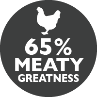 65% carne autêntica (frango)